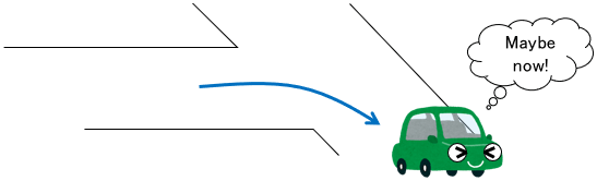 Image of driving a car with feedforward control