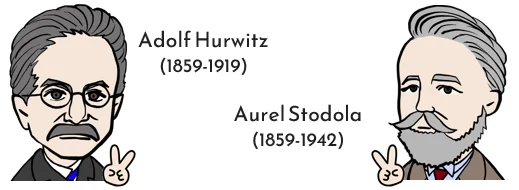 Adolf Hurwitz (1859-1919) and Aurel Stodola (1859-1942)